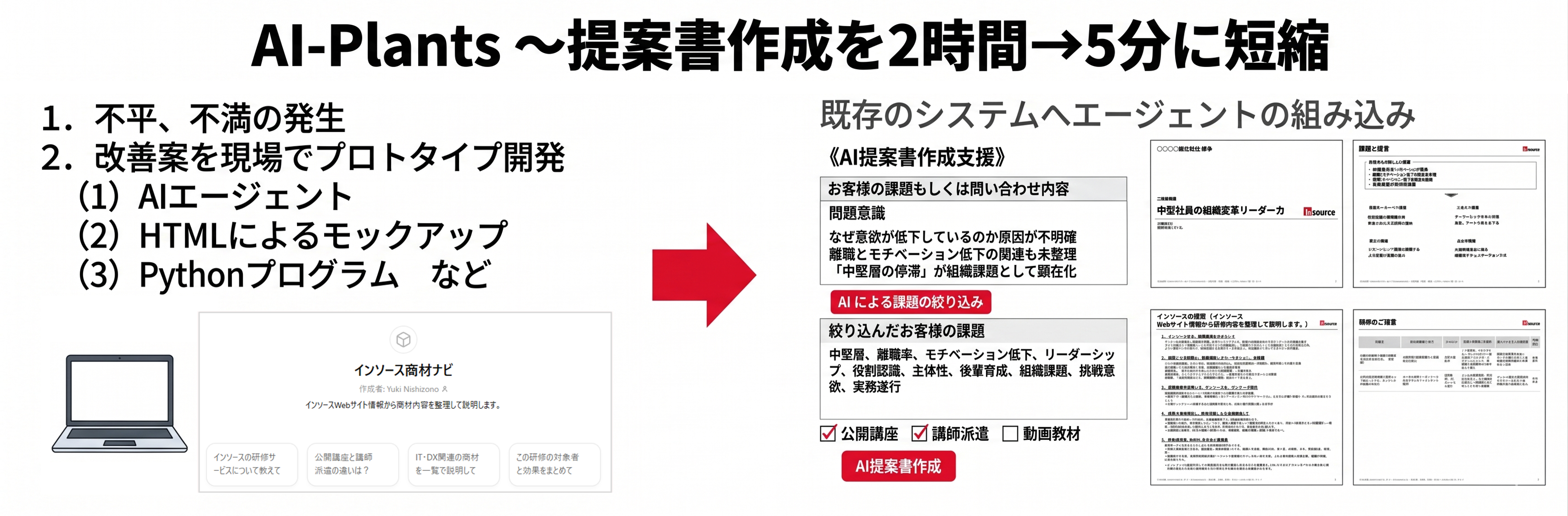 AI-Plants 〜提案書作成を２時間→５分に短縮